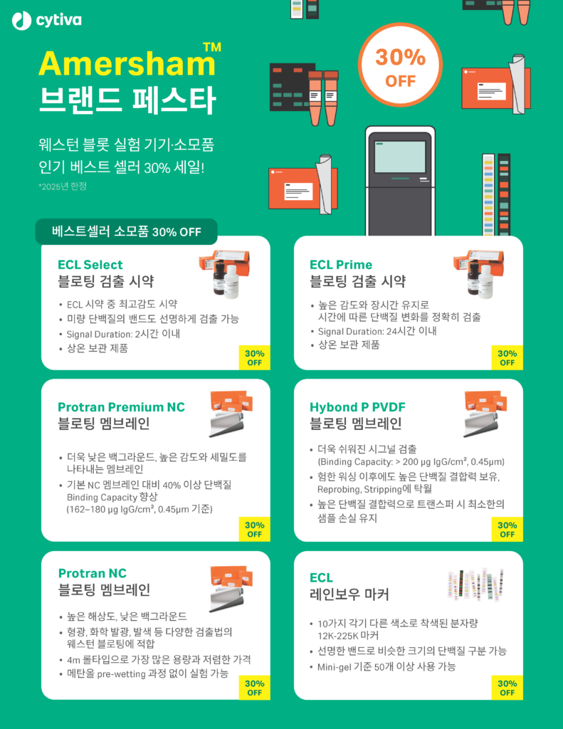 Western-Blot-Imaging Discount-Promotion